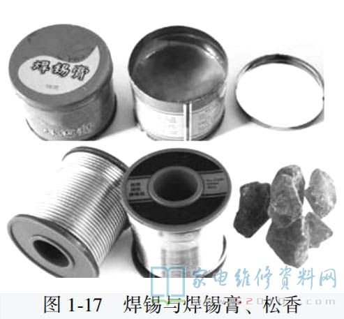 维修基础 日用电器修理实用指南