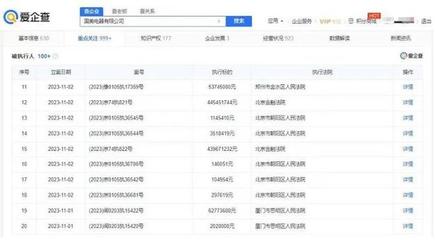 国美电器再遭强制执行7533万元，累计金额超34亿元，电器维修业务面临挑战