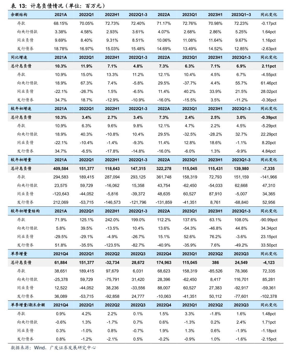 中国核电关于控股子公司中核苏能核电股权转让暨放弃优先购买权的公告
